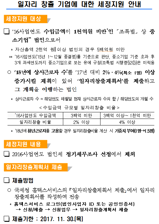 일자리.png